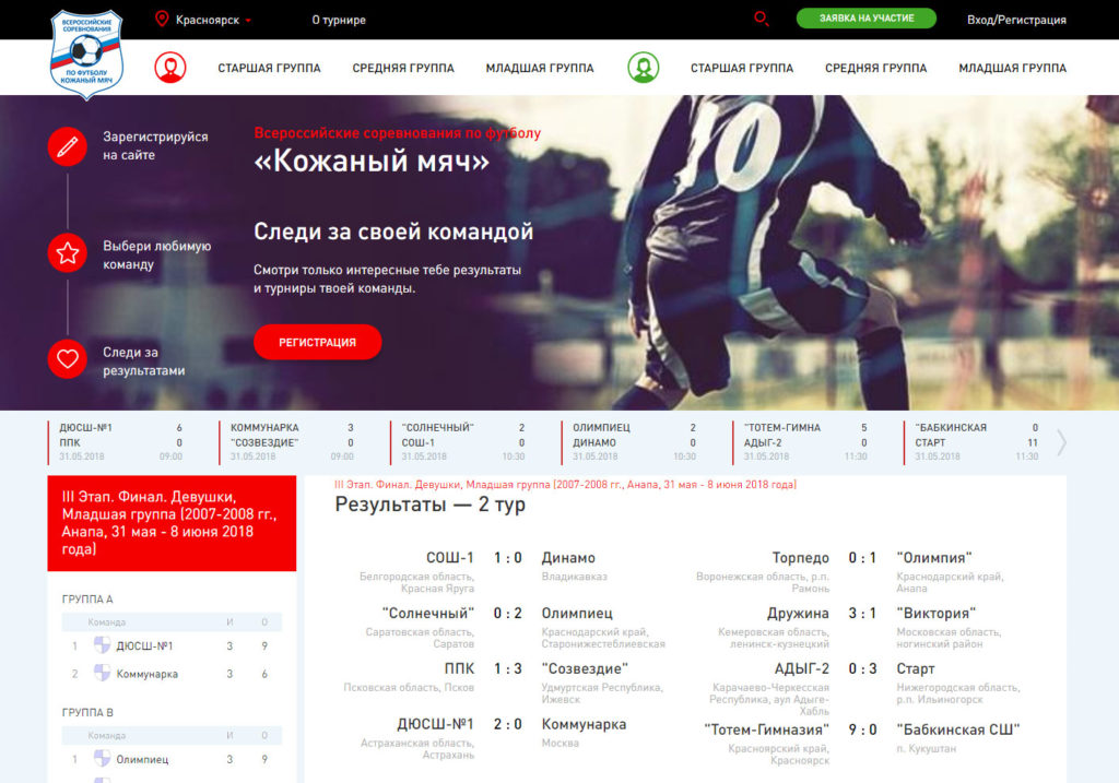 Команда девочек из ФК «Тотем» вышла в финал турнира «кожаный мяч»