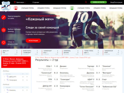 Команда девочек из ФК «Тотем» вышла в финал турнира «кожаный мяч»