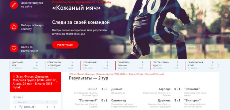 Команда девочек из ФК «Тотем» вышла в финал турнира «кожаный мяч»